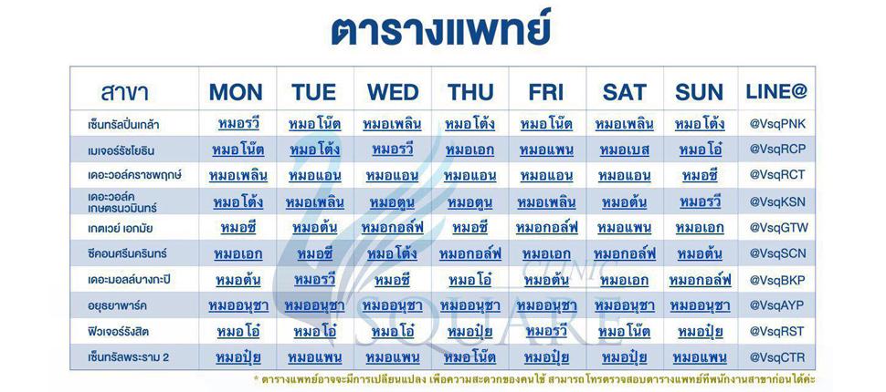 ตารางแพทย์