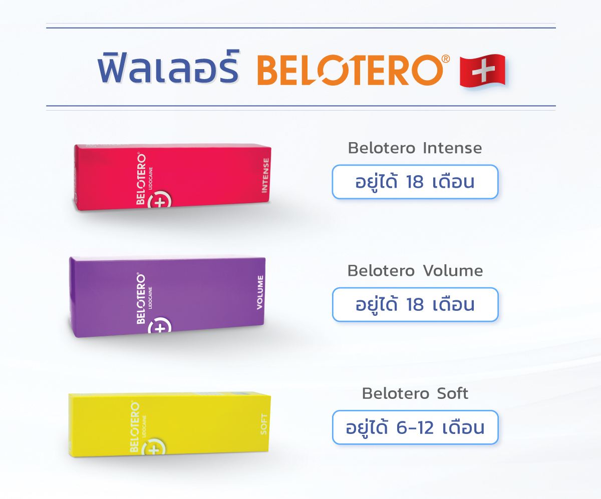 ฟิลเลอร์ Belotero