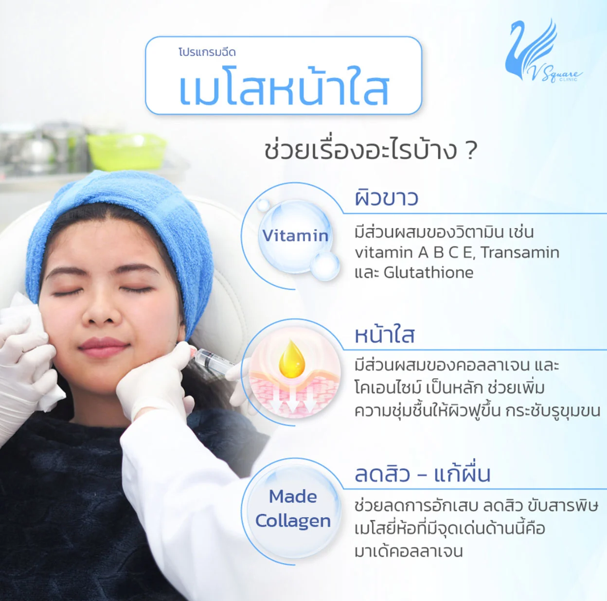 ฉีดเมโสหน้าใส คือไร ? ช่วยเรื่องอะไร ก่อนทำครั้งแรกควรรู้อะไรบ้าง