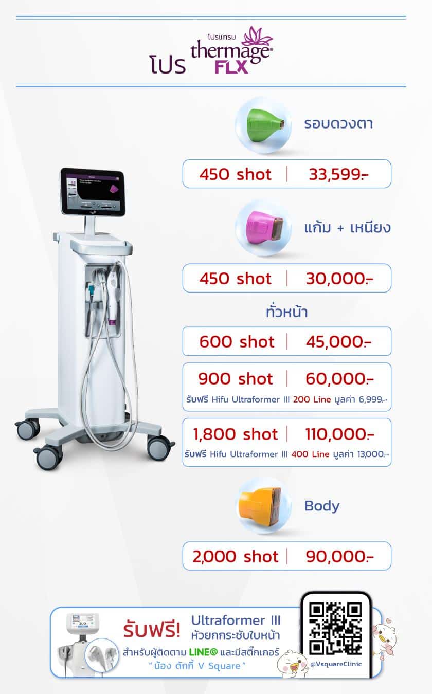 Thermage FLX โปรโมชั่น