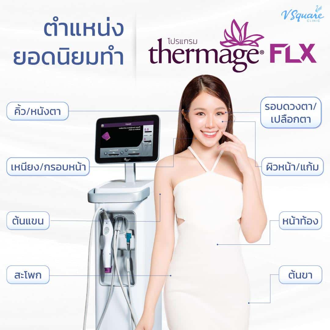 Thermage ทำตำแหน่งไหนได้บ้าง