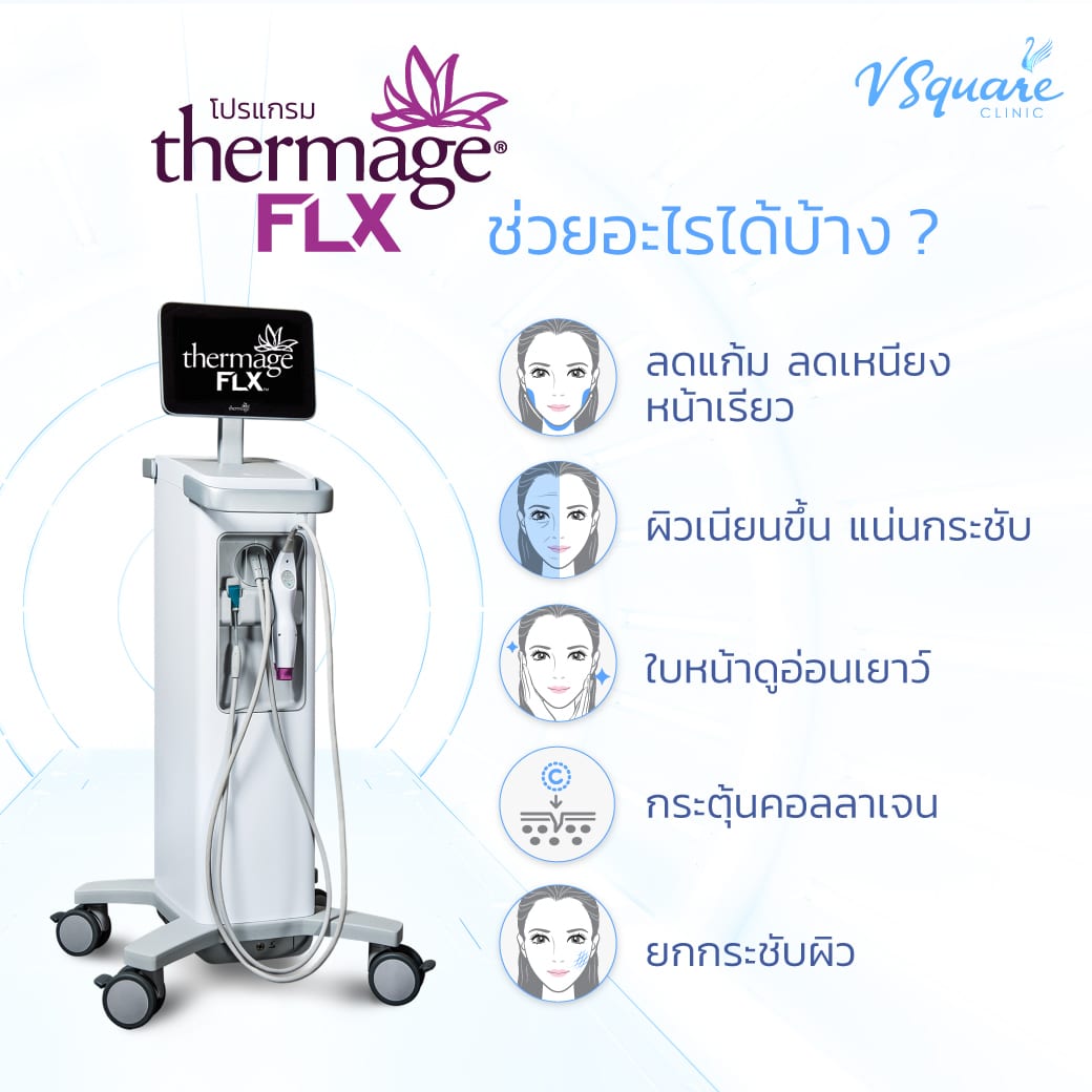 ผลลัพธ์หลังทำ thermage