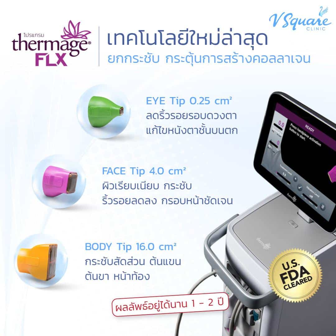 หัวยิง Thermage มีกี่หัว