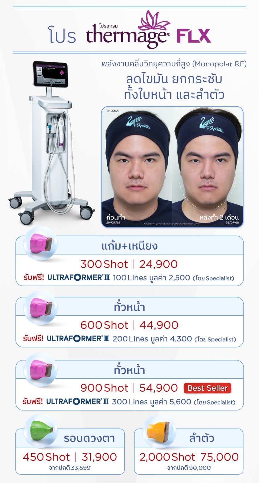 Thermage ราคา, โปร Thermage, ราคา Thermage