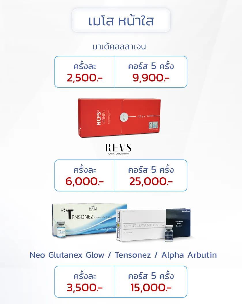 ราคาเมโสหน้าใส