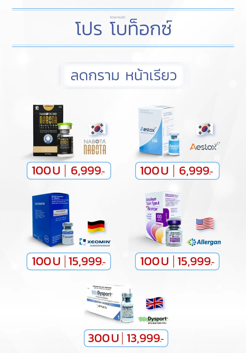 ราคาโบทอกลดกราม