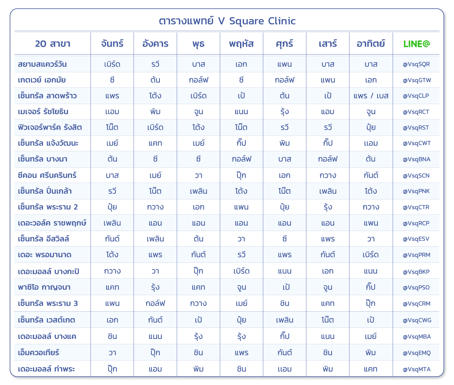 vqsclinic | ตารางหมอ V Square Clinic (อัพเดท 1 กันยายน 2565)