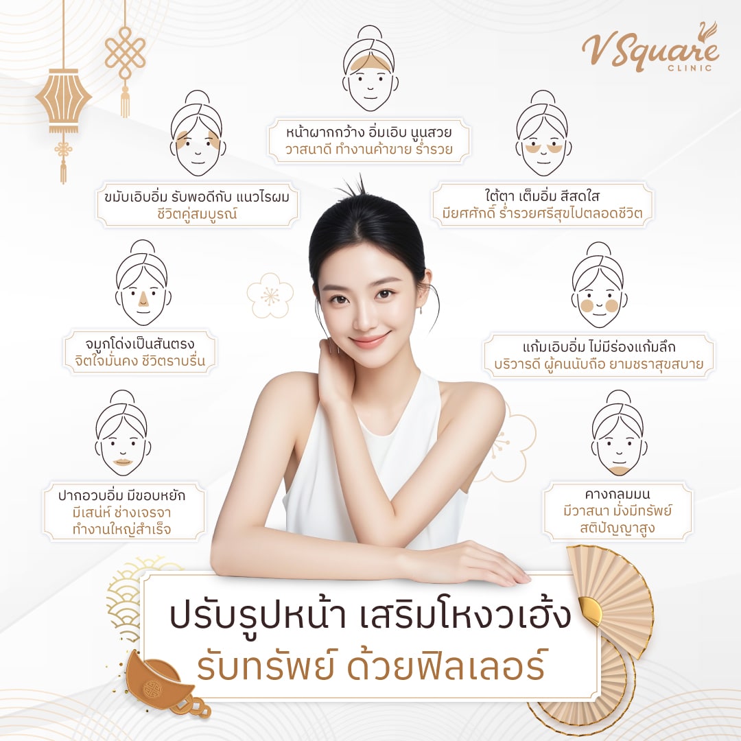 Banner-INFO-ปรับรูปหน้า-เสริมโหงวเฮ้ง-รับโชคดี-ด้วยฟิลเลอร์