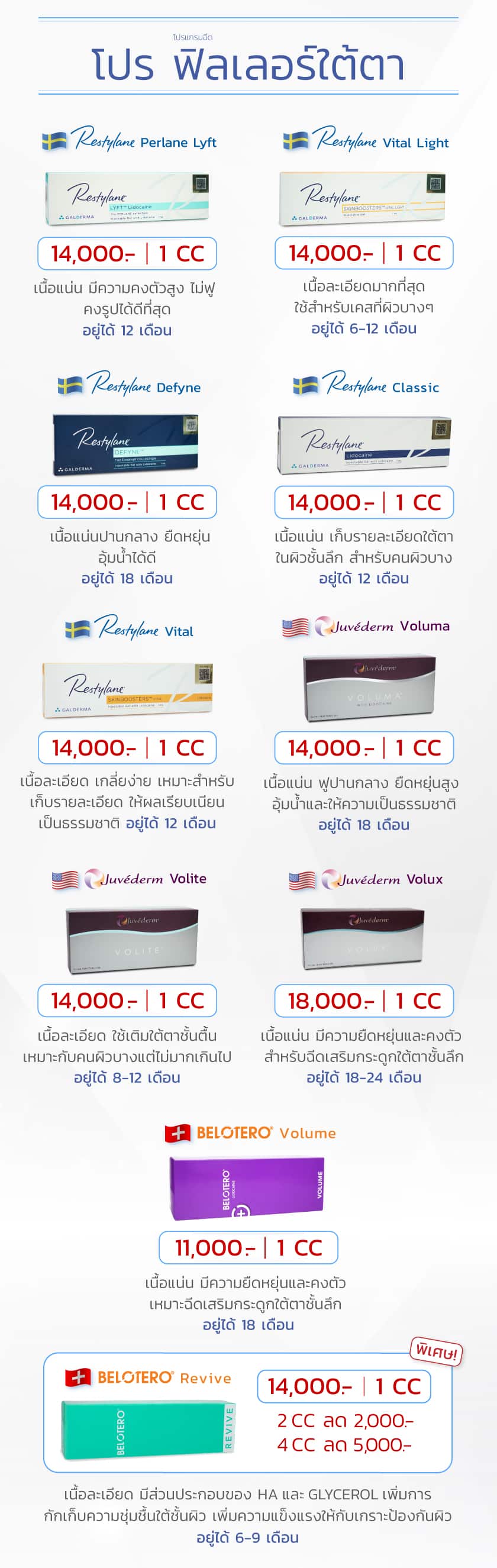 Landingpage-ฟิลเลอร์ใต้ตา_ใส่ราคา_Mobile_18JUL23