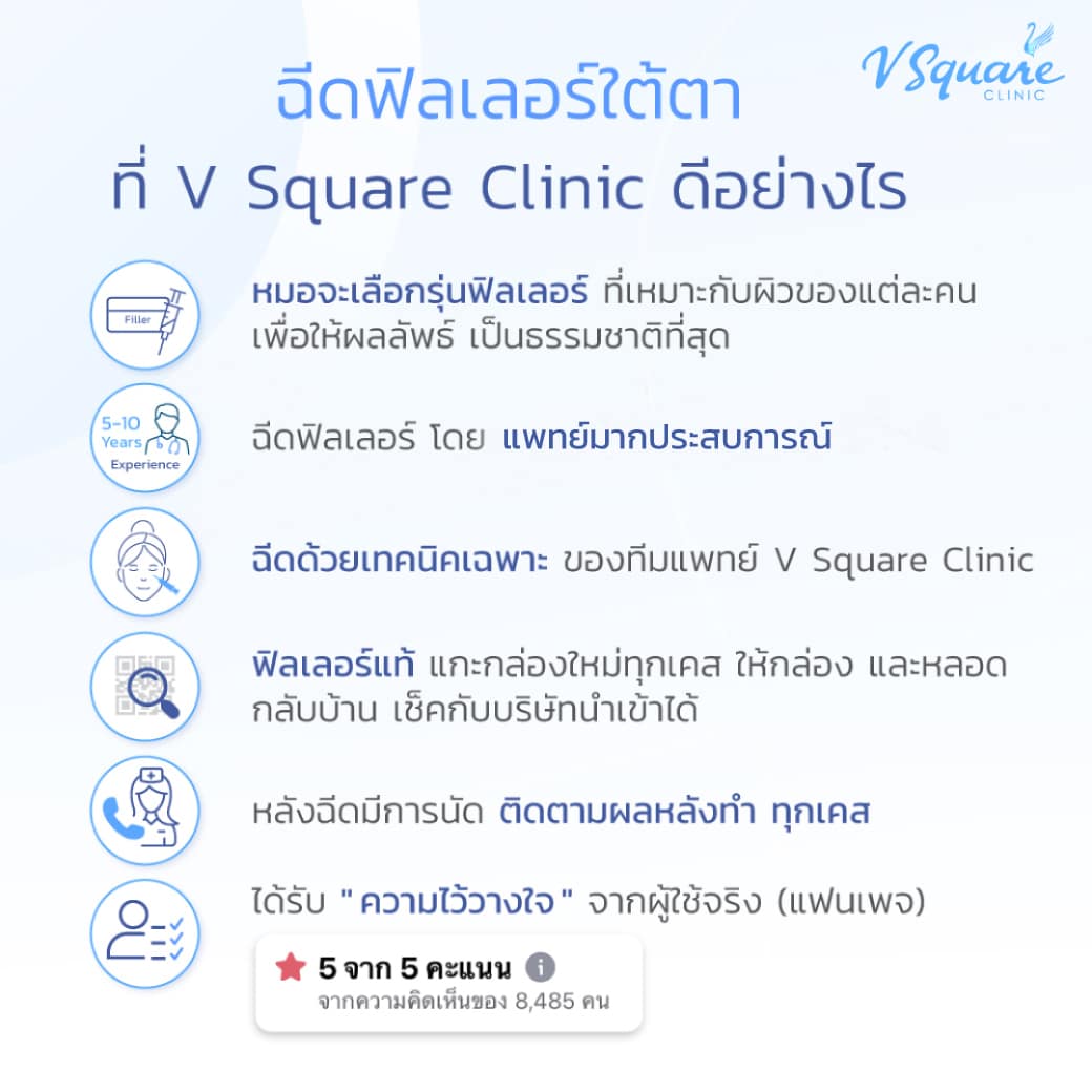 ฉีดฟิลเลอร์ใต้ตา V Square