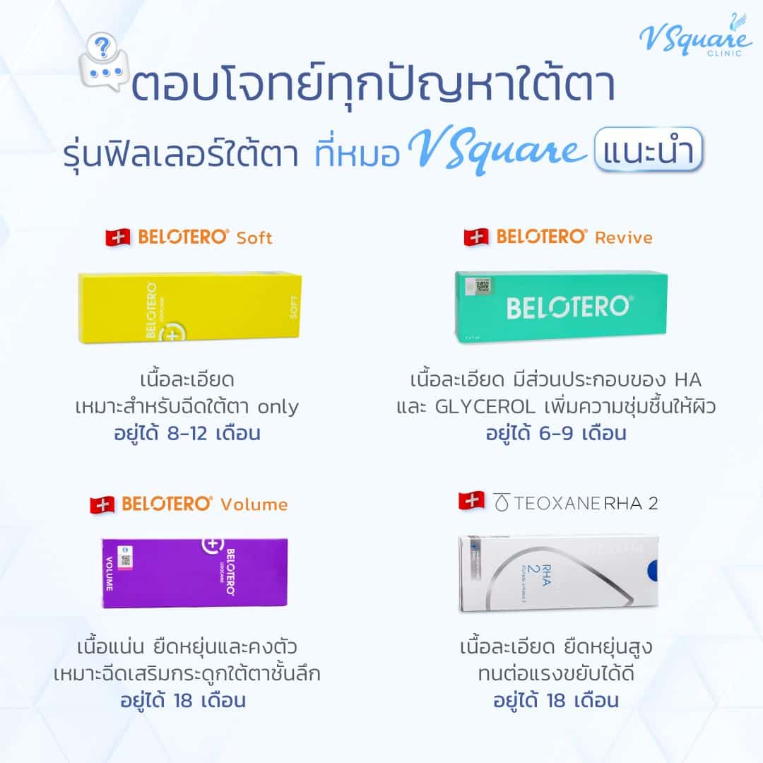 รุ่นฟิลเลอร์ใต้ตา