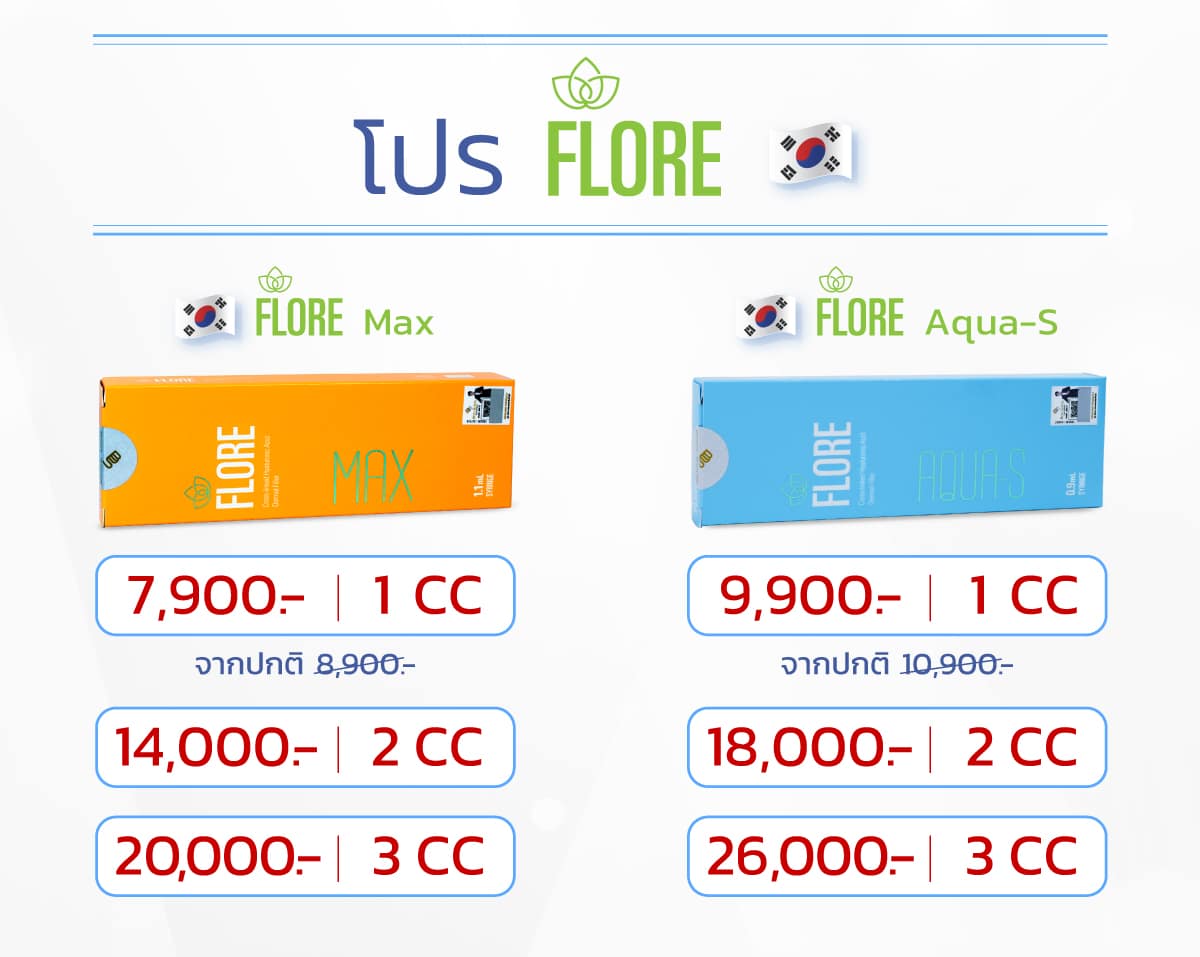 โปรโมชั่น Filler Flore Max