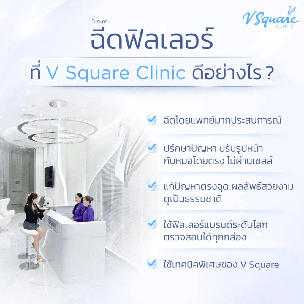 ฉีดฟิลเลอร์ Belotero Revive ที่ไหนดี