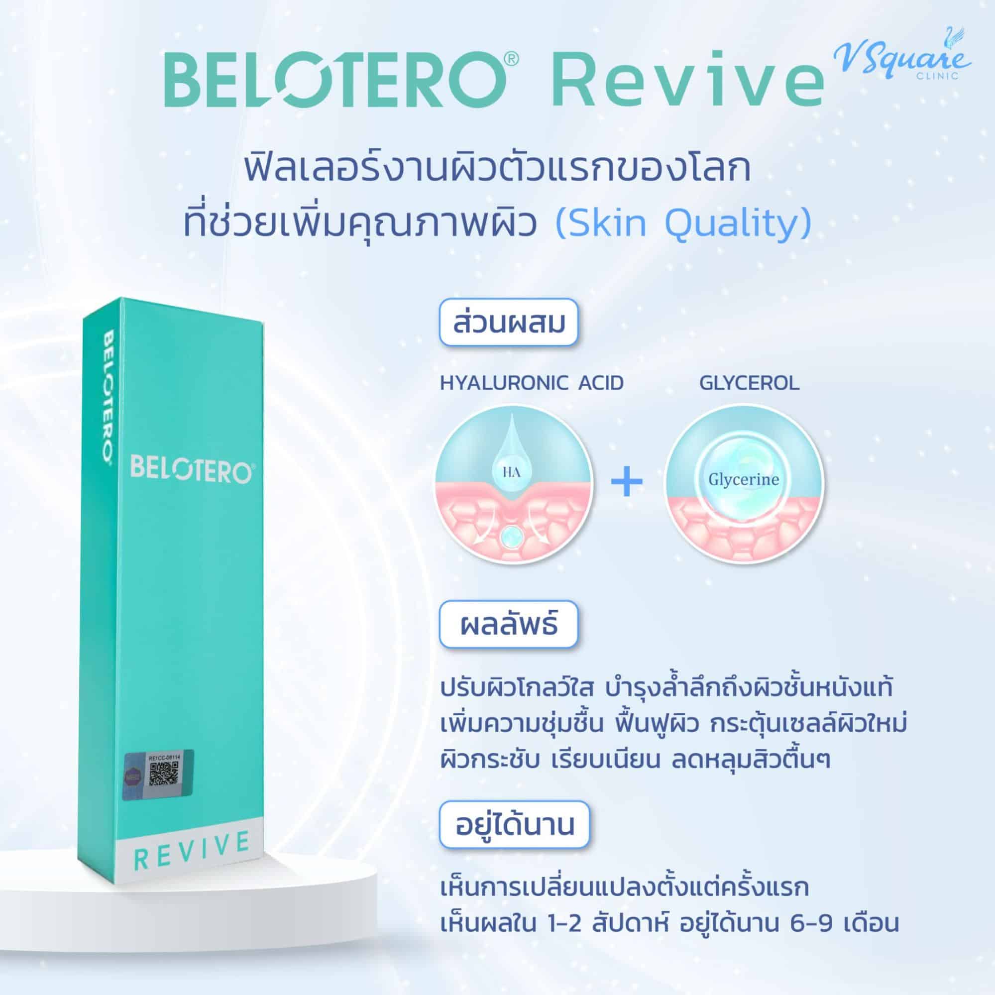 ส่วนประกอบของ Belotero Revive