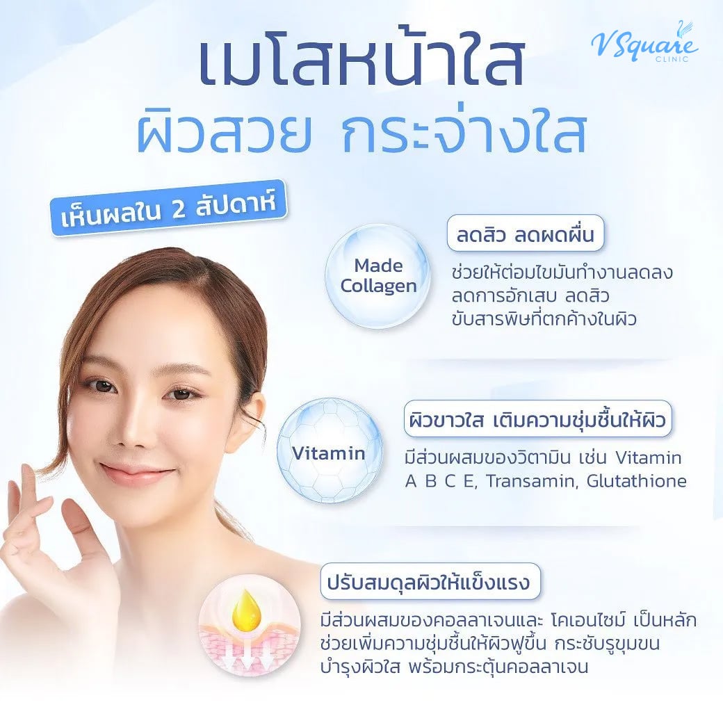 เมโสหน้าใส คืออะไร