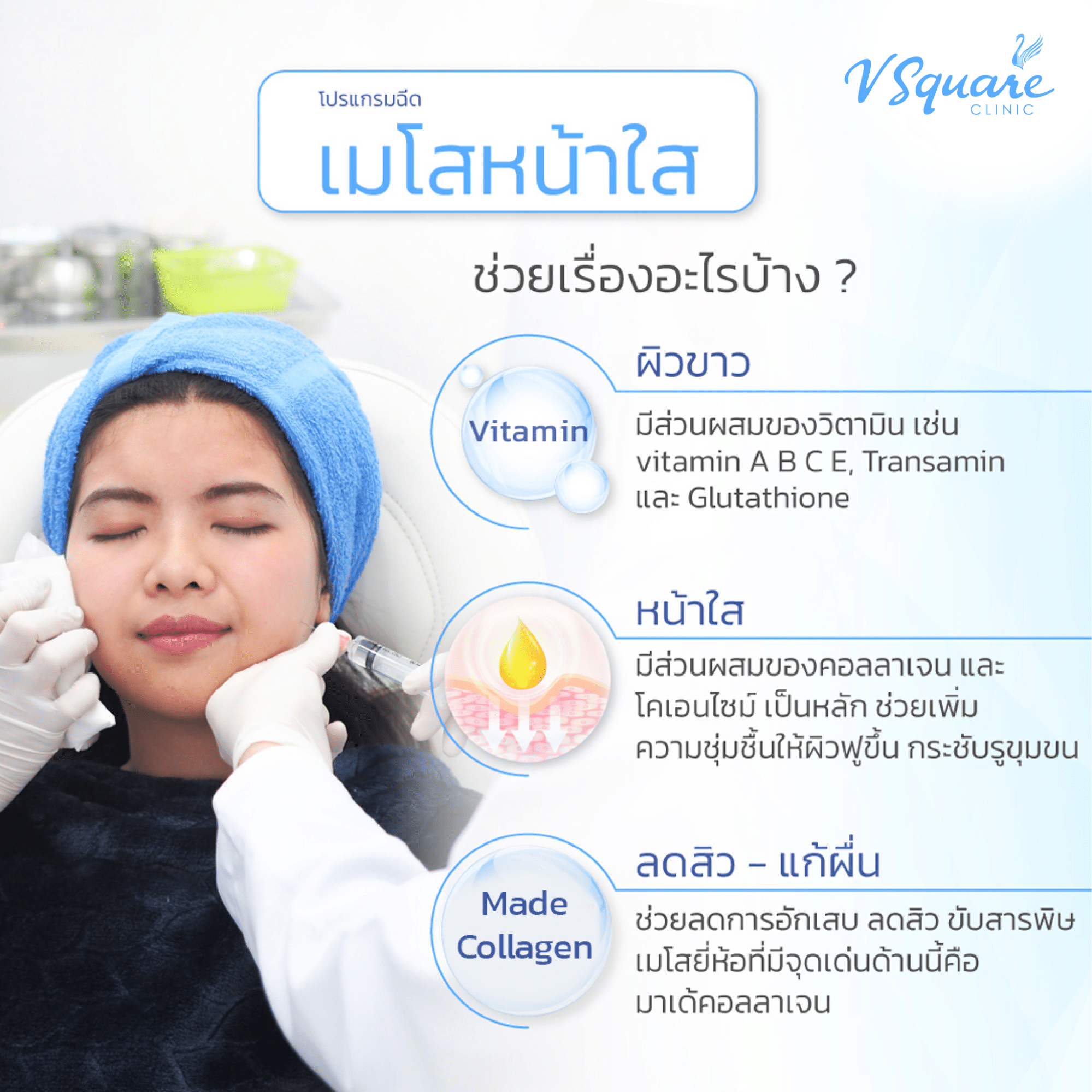 เมโสหน้าใส ช่วยเรื่องอะไร