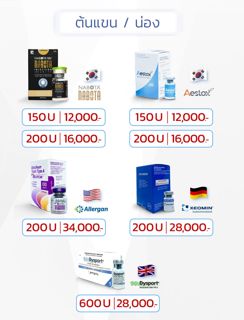 โปรโมชั่นโบท็อกต้นแขน น่อง