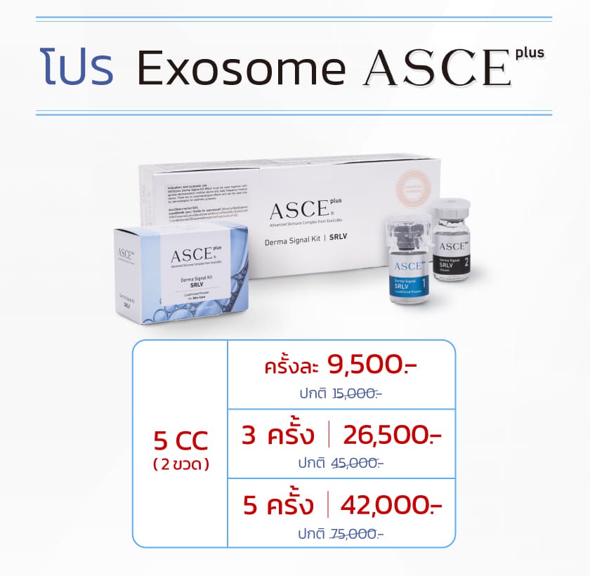 Exosome ราคา