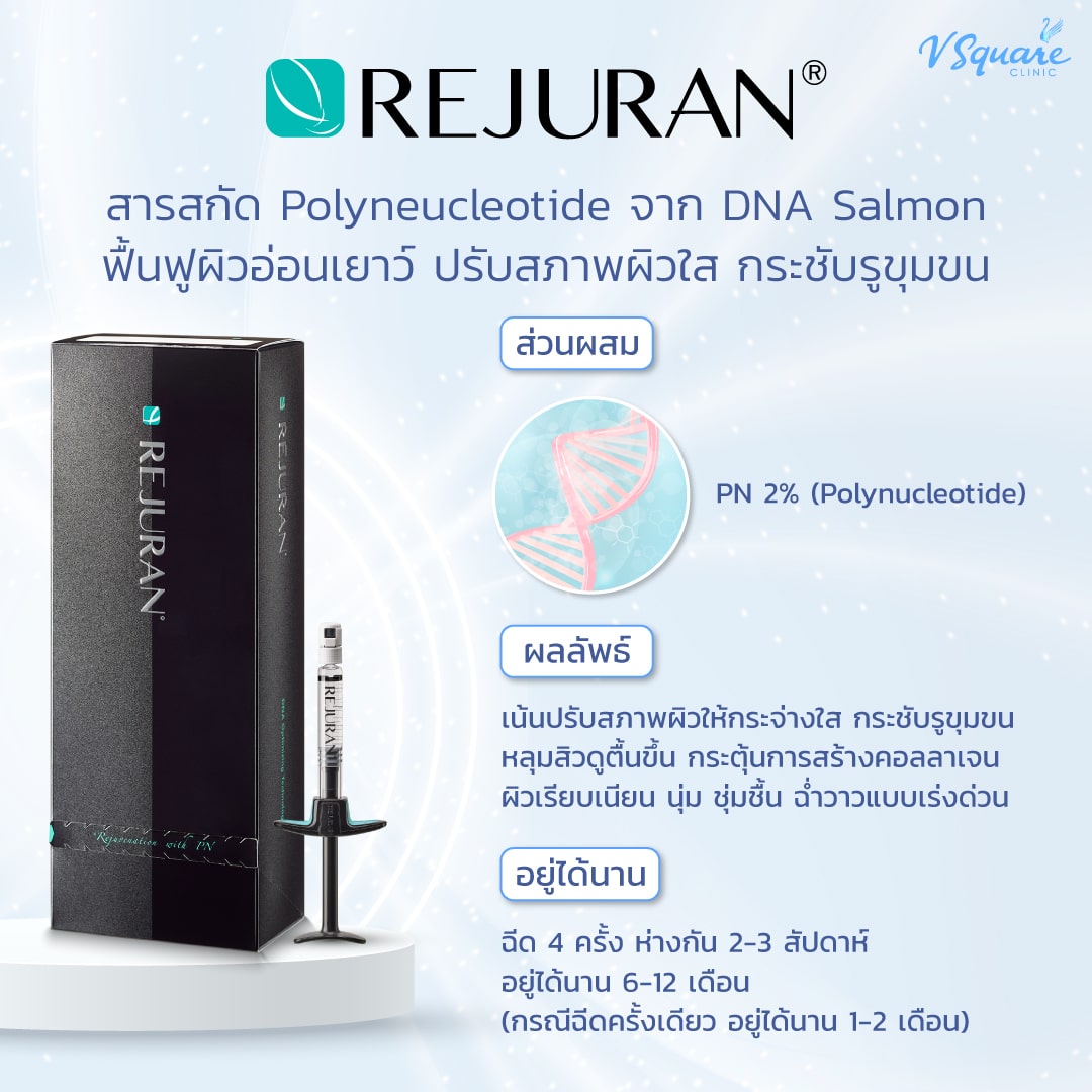 Gouri กับ rejuran ต่างกันอย่างไร