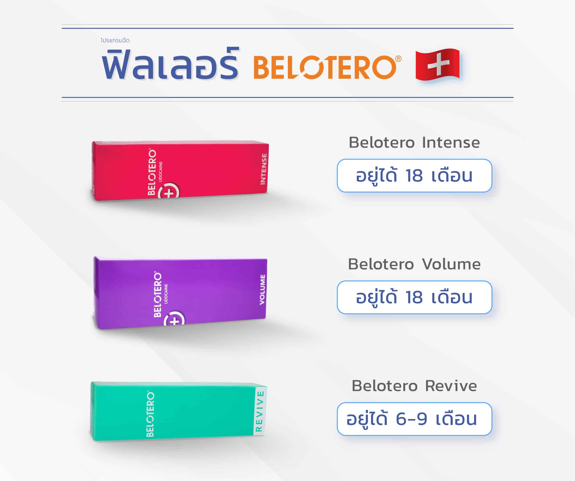 รวมฟิลเลอร์_Belotero