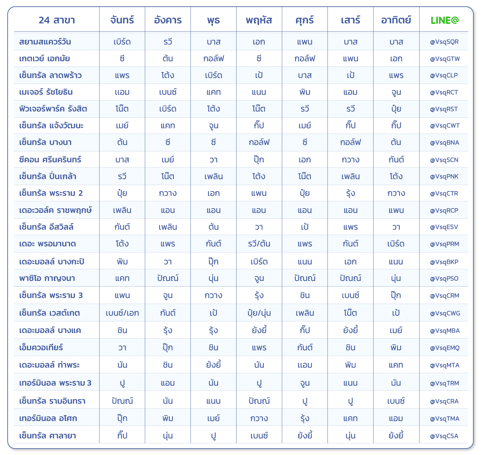 vqsclinic | ตารางหมอ V Square Clinic (อัพเดท 1 ธันวาคม 2566) vqsclinic | ตารางหมอ V Square Clinic (อัพเดท 1 ธันวาคม 2566)