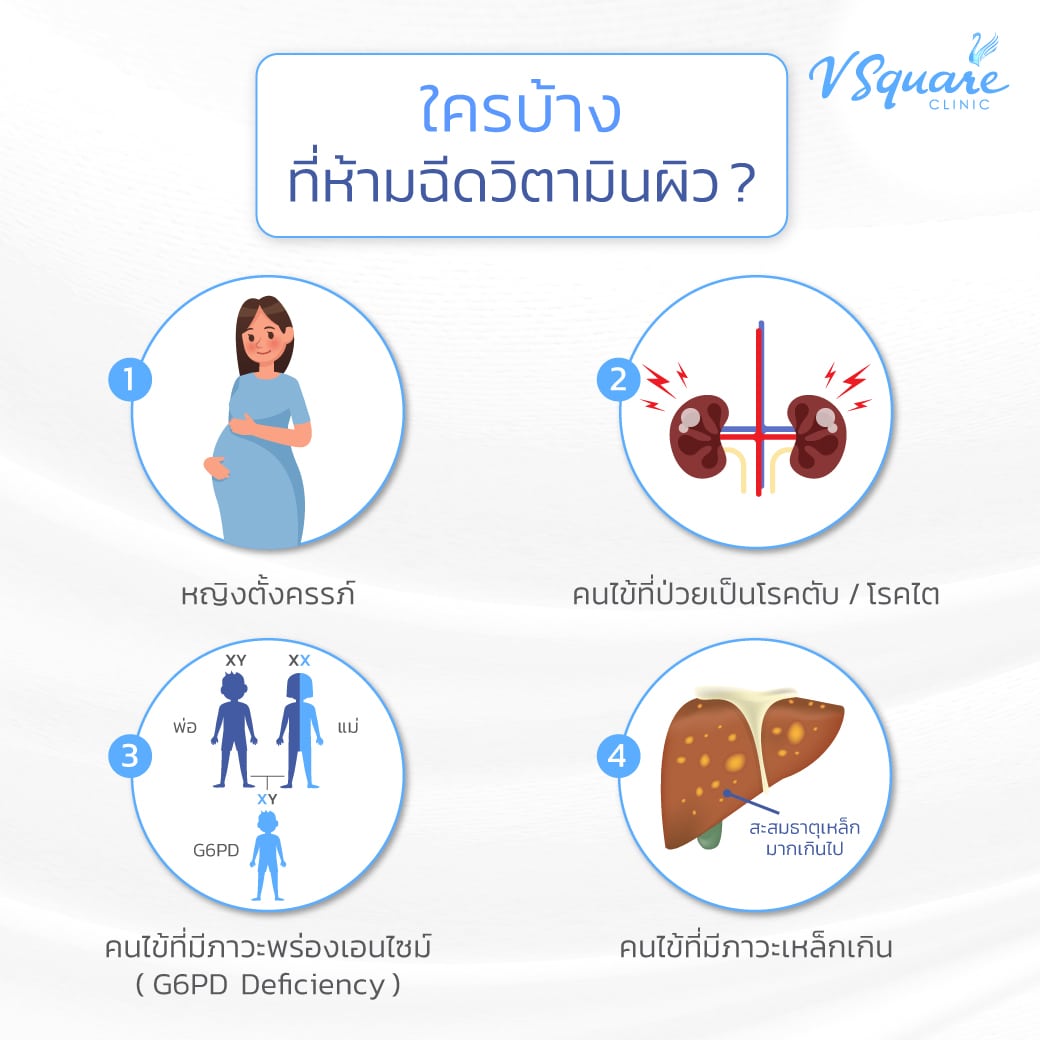 ดริปวิตามิน ไม่เหมาะกับใคร
