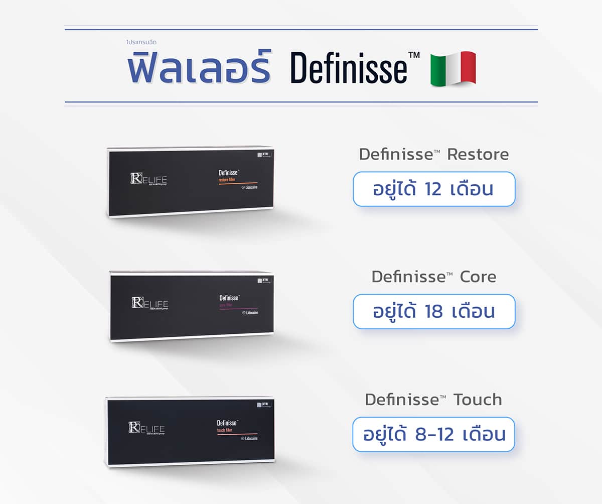 รวมฟิลเลอร์ Definisse