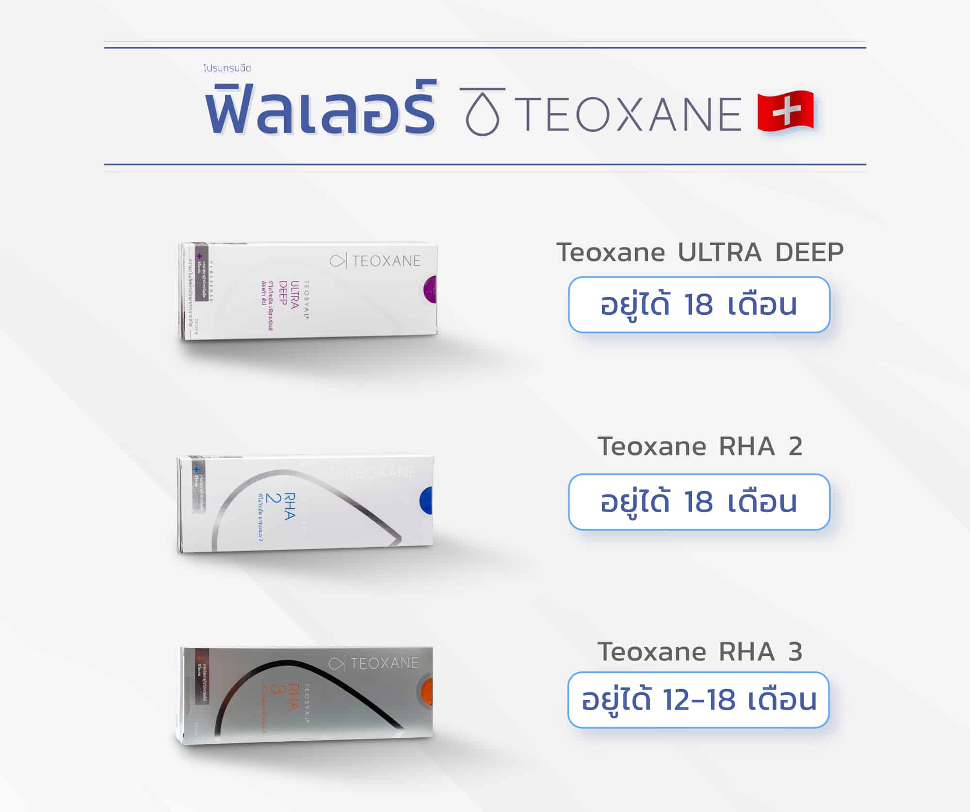 รวมฟิลเลอร์ Teoxane