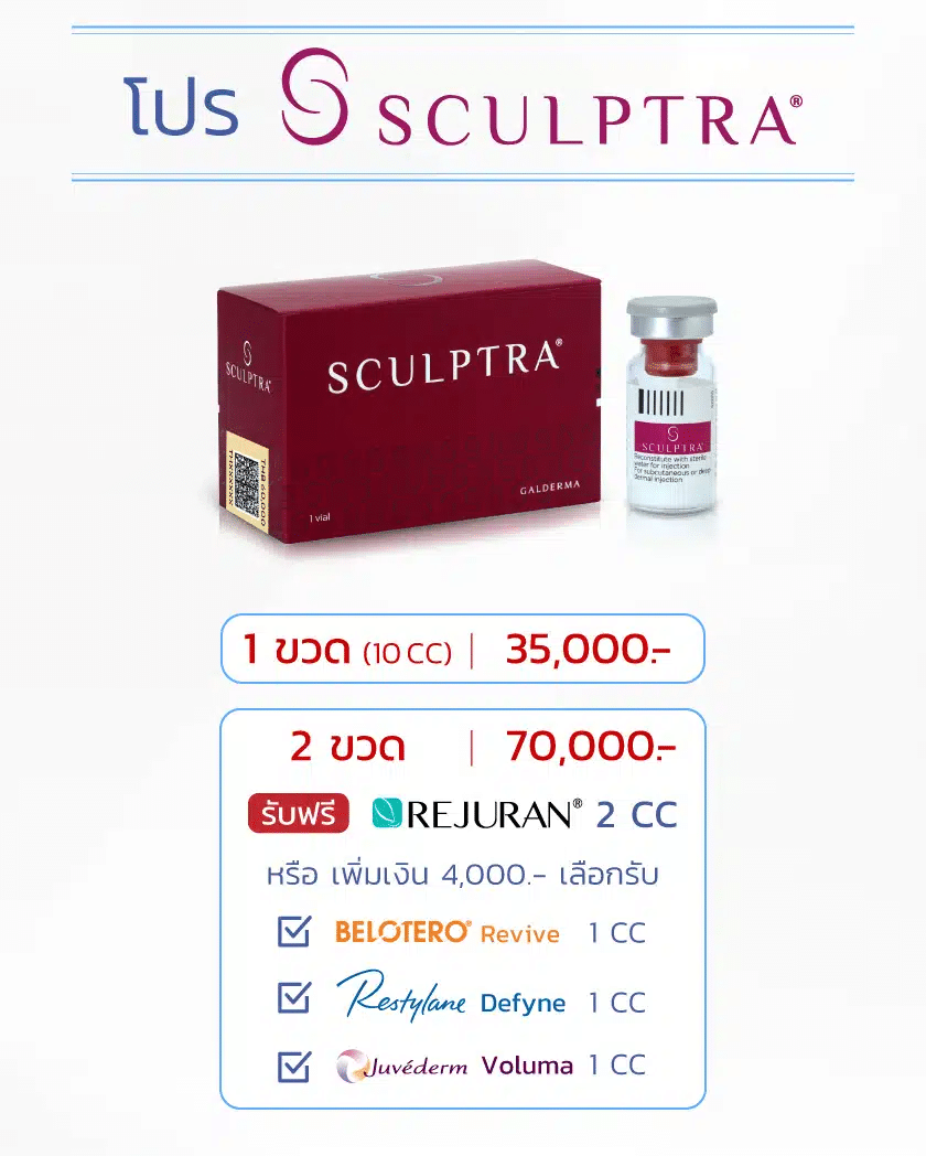 Sculptra ราคา