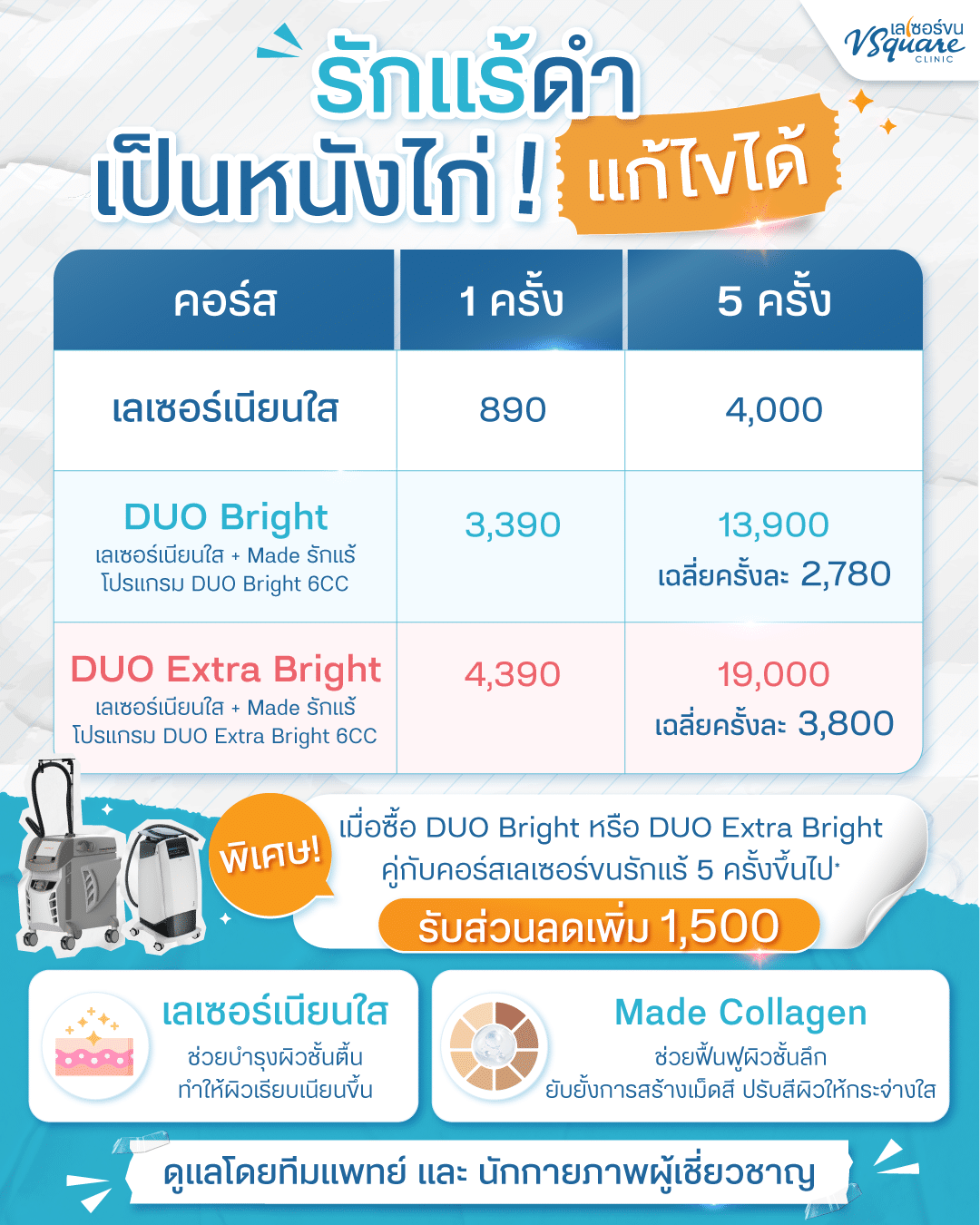 มาเด้รักแร้ ราคา