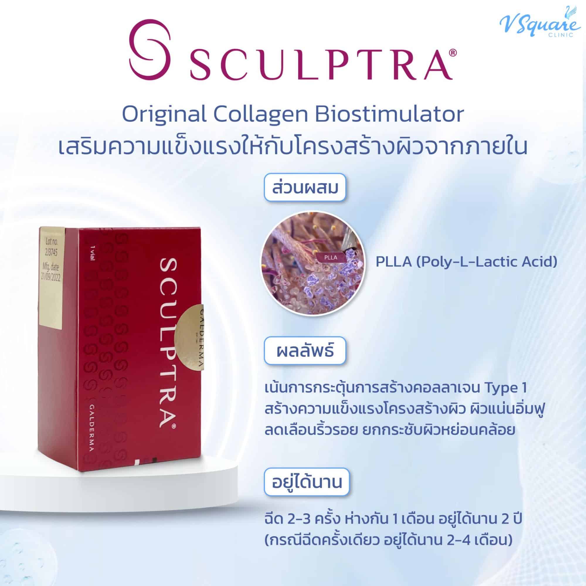 ส่วนประกอบของ Sculptra