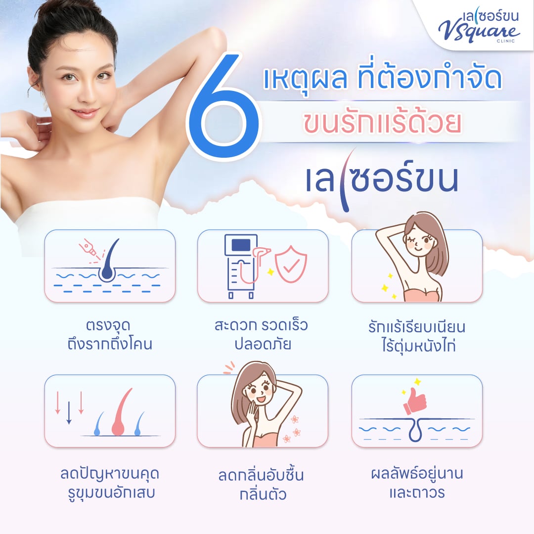เลเซอร์ขนรักแร้ ดีไหม