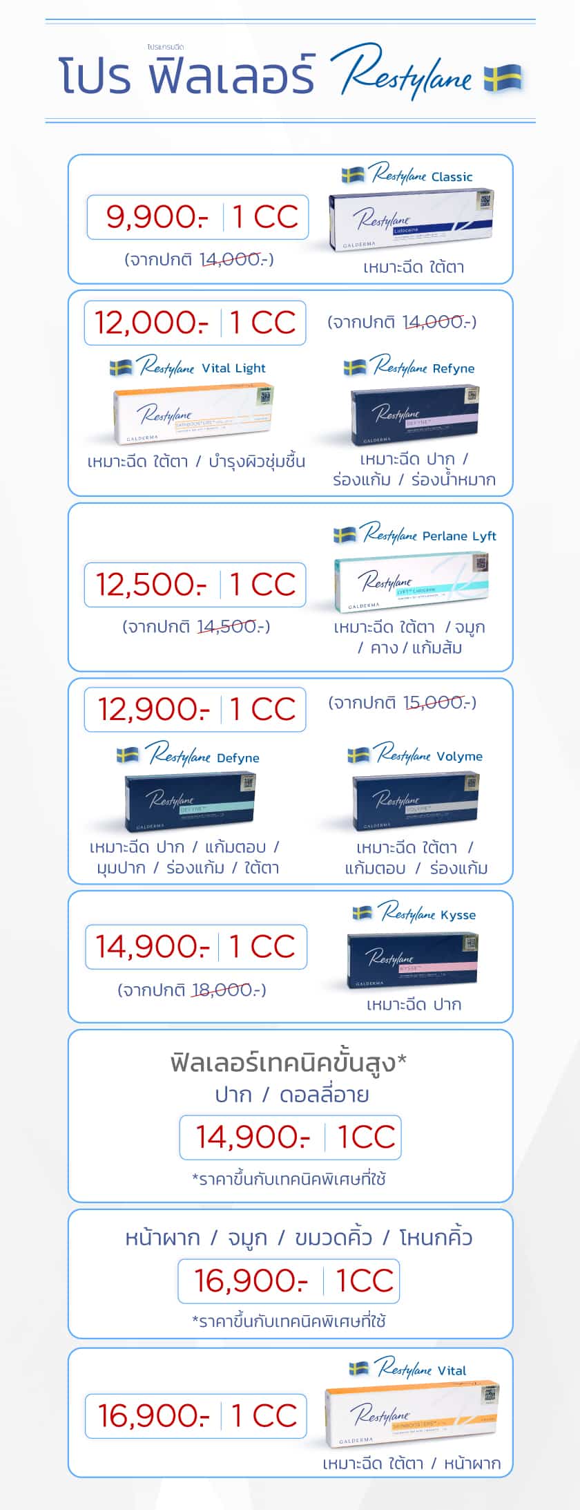 โปรฟิลเลอร์-Restylane