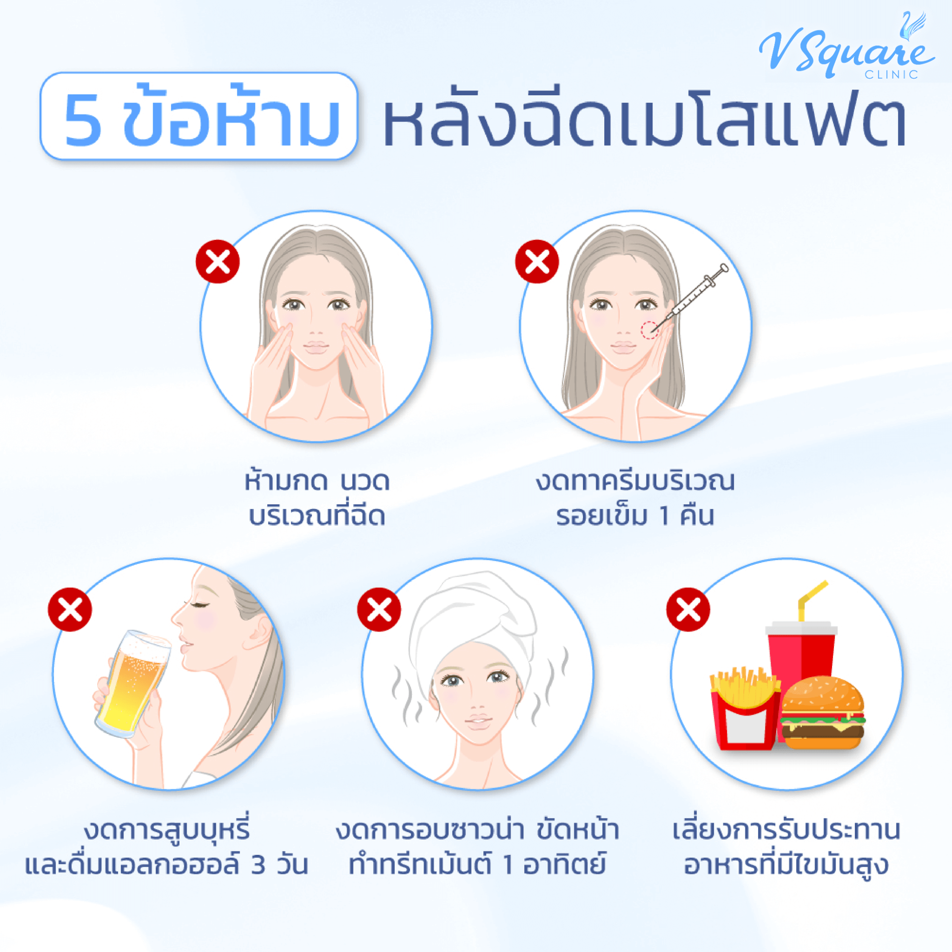 ข้อห้ามหลังฉีดเมโสแฟต