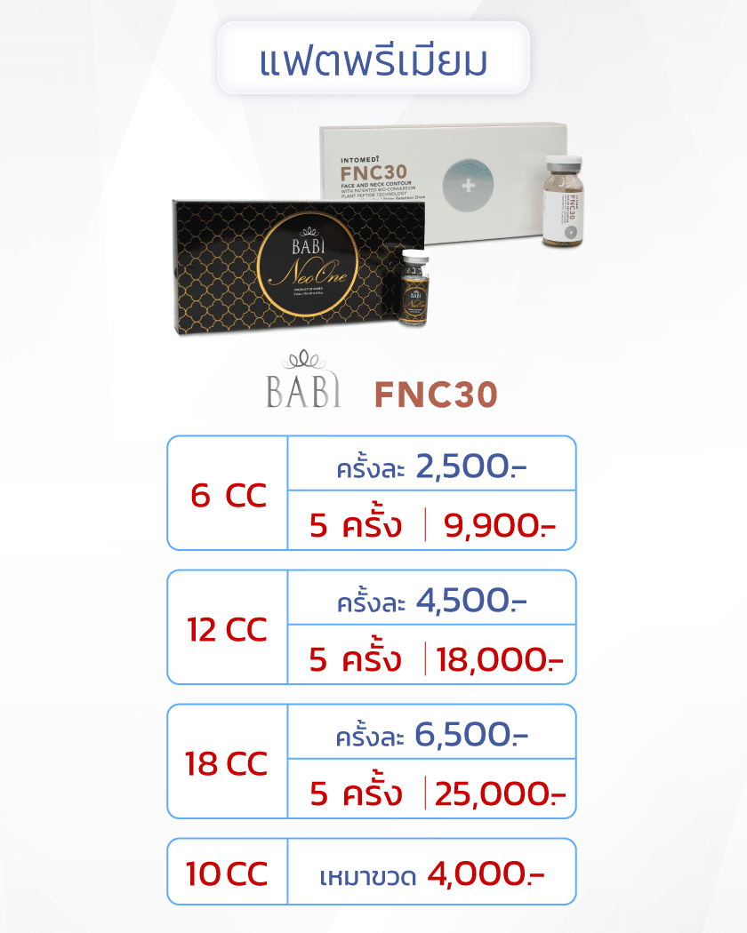 เมโสแฟตราคา