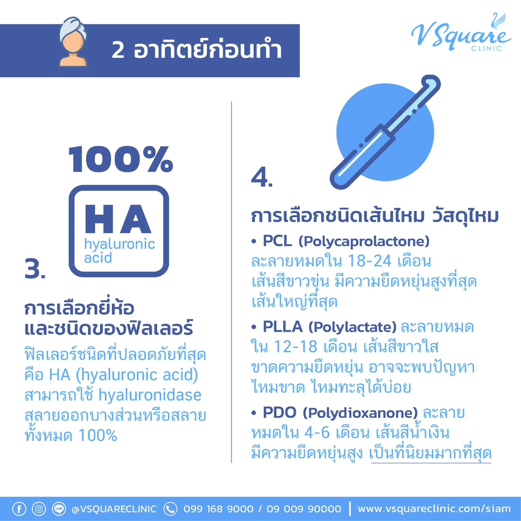 การเตรียมตัวก่อนฉีดฟิลเลอร์