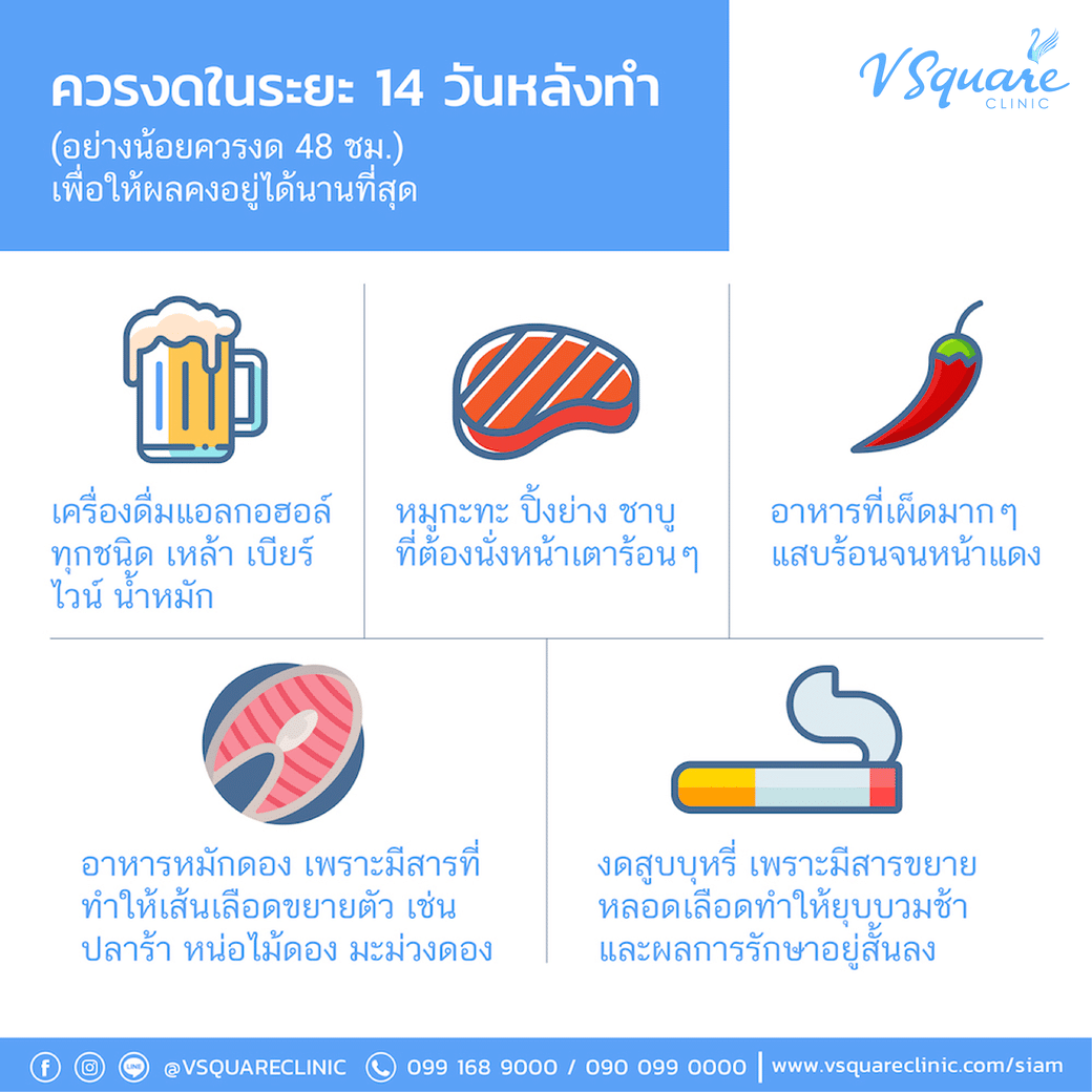 ข้อควรปฏิบัติหลังฉีดฟิลเลอร์