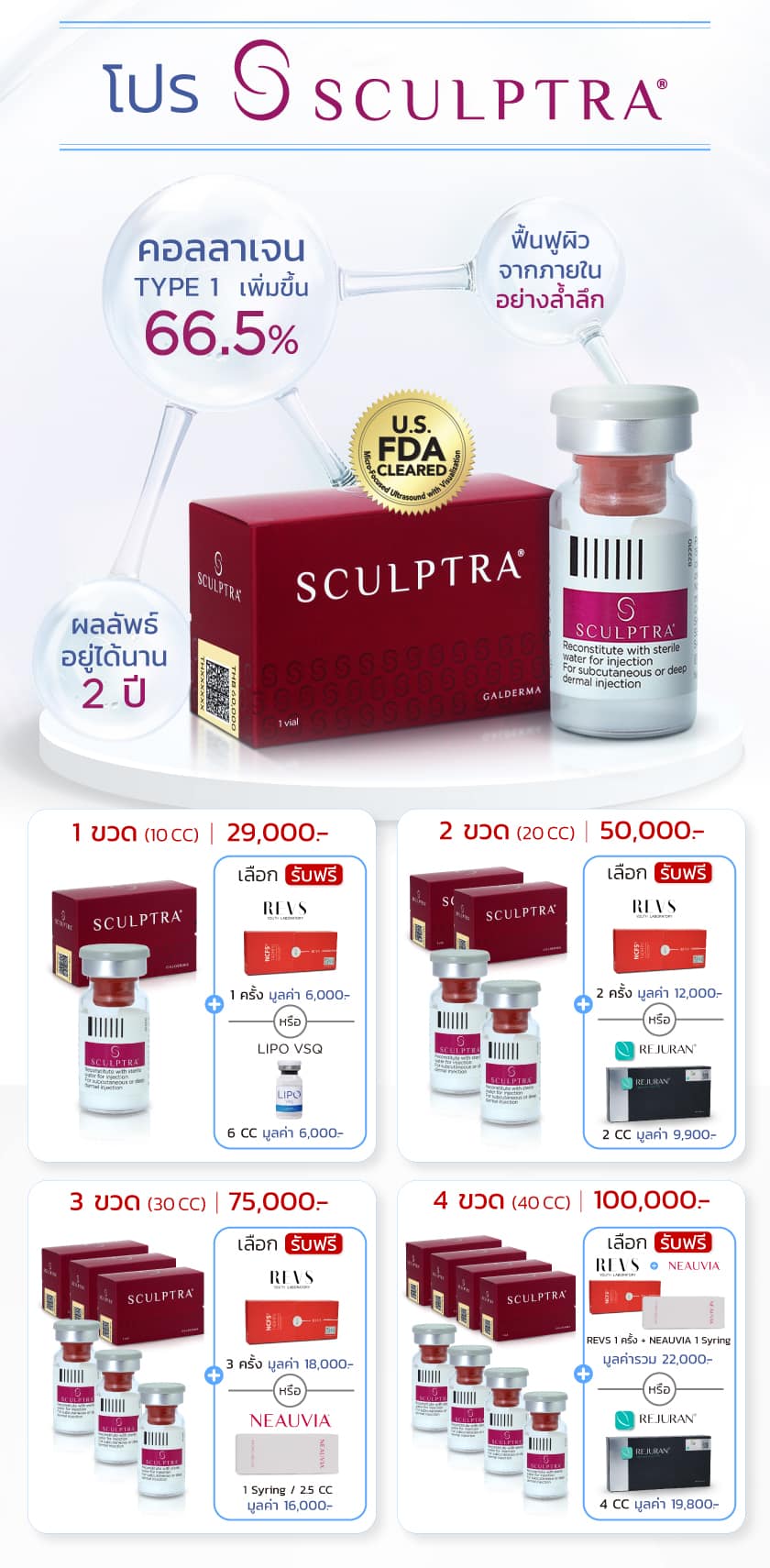 Sculptra Body ราคา