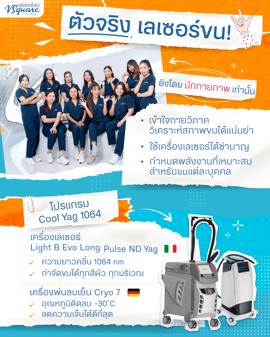 เลเซอร์บราซิลเลี่ยน ที่ไหนดี