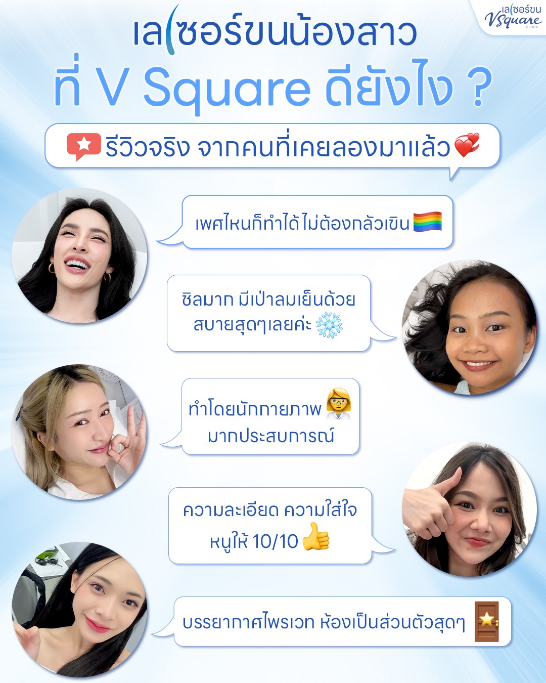 รีวิวเลเซอร์ขน V Square Clinic
