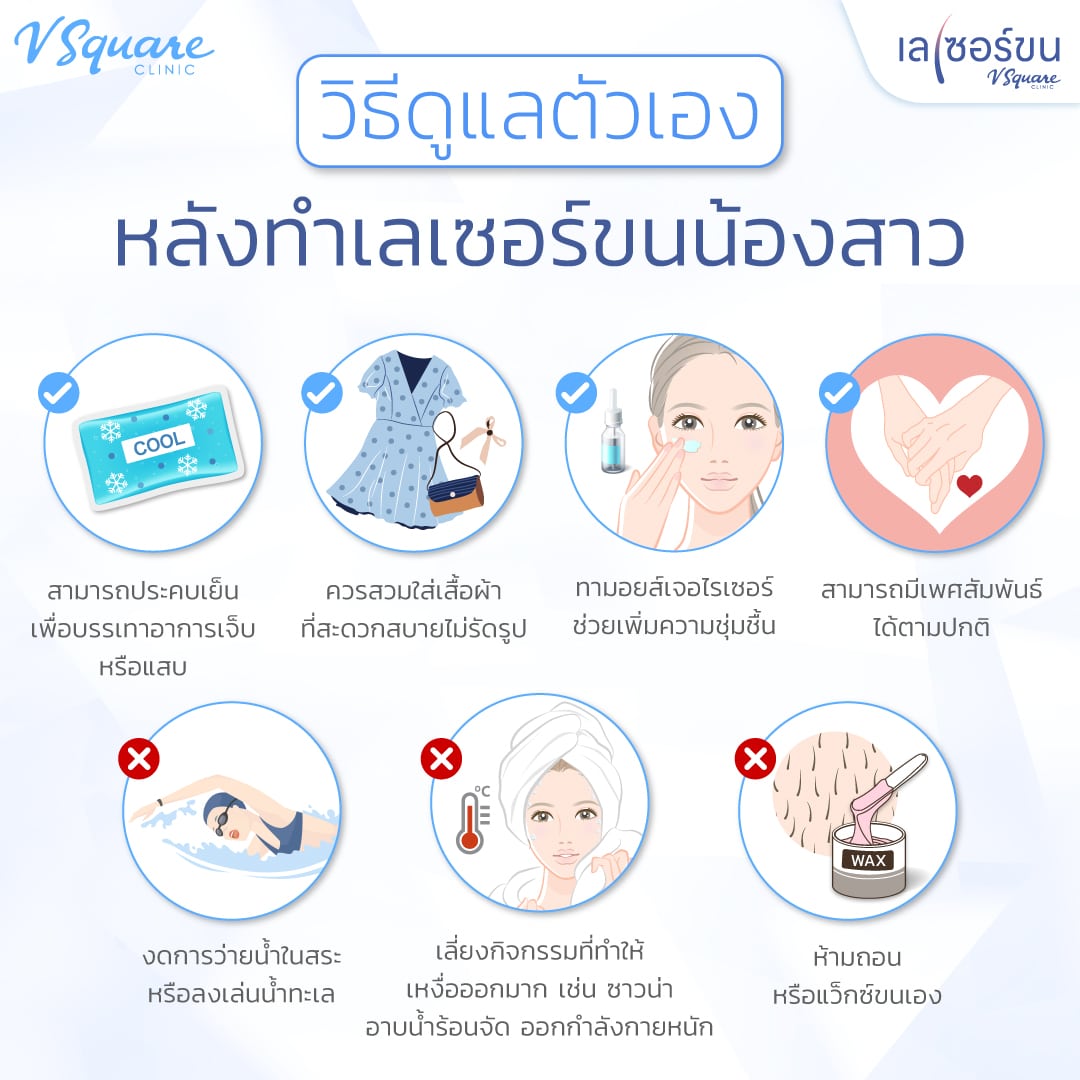 การดูแลหลังทำเลเซอร์บราซิลเลี่ยน
