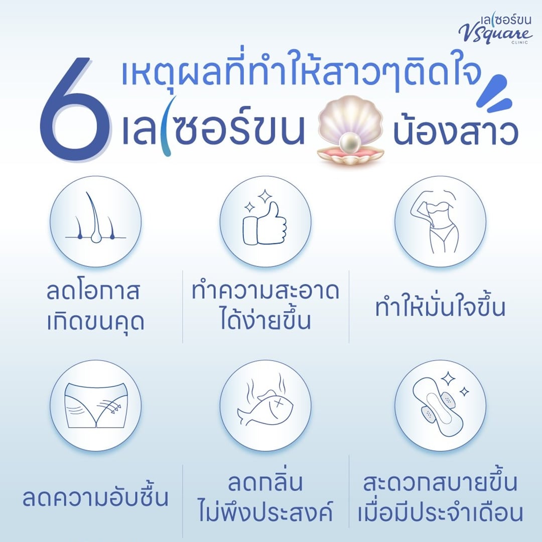 เลเซอร์บราซิลเลี่ยน ข้อดี