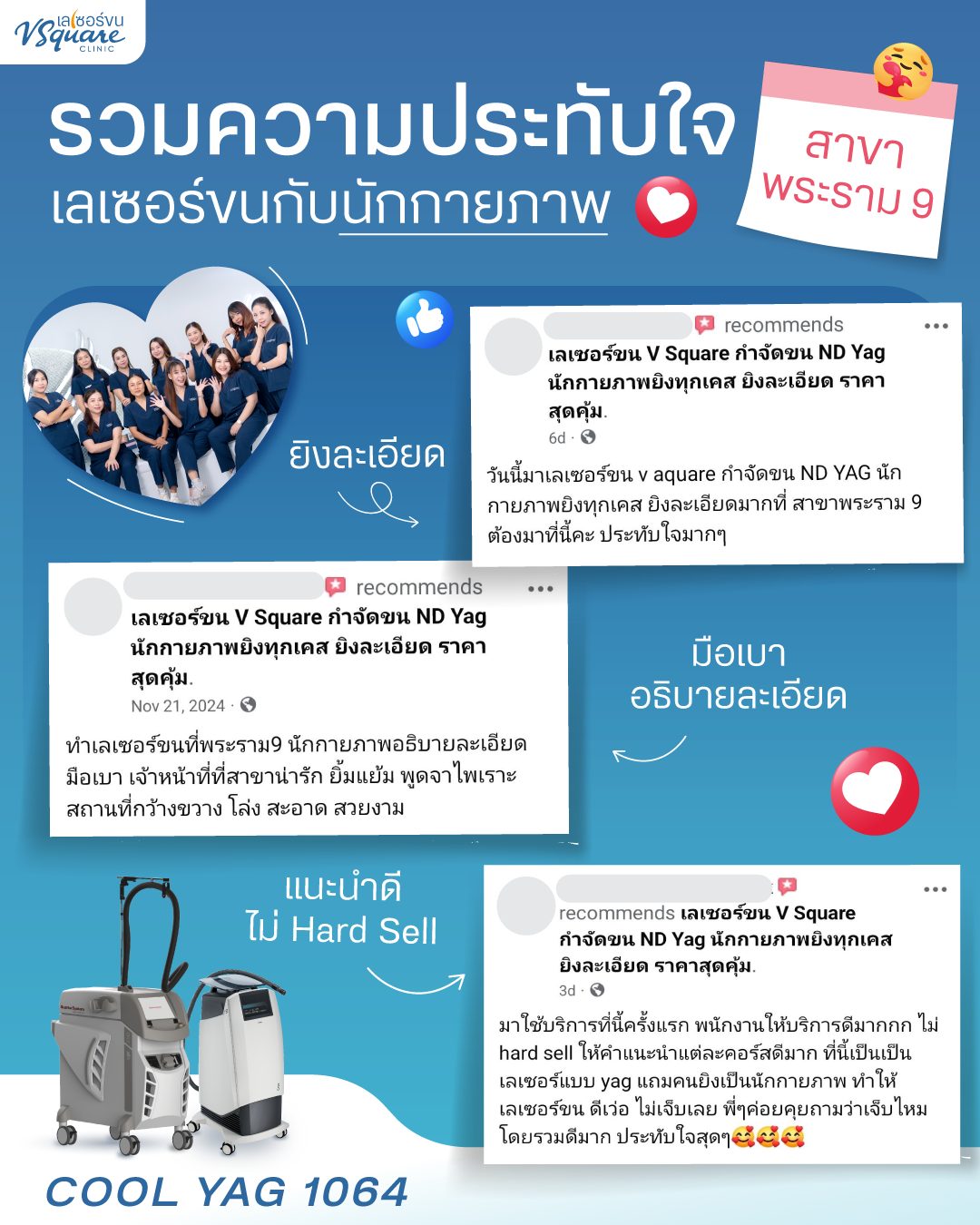 รีวิวเลเซอร์ขน V Square Clinic