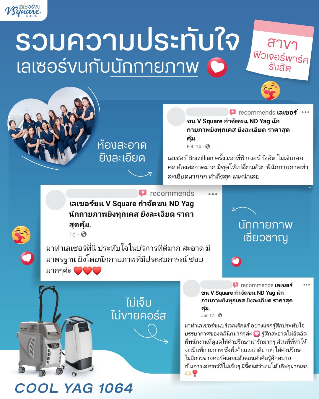 รีวิวเลเซอร์ขน V Square Clinic