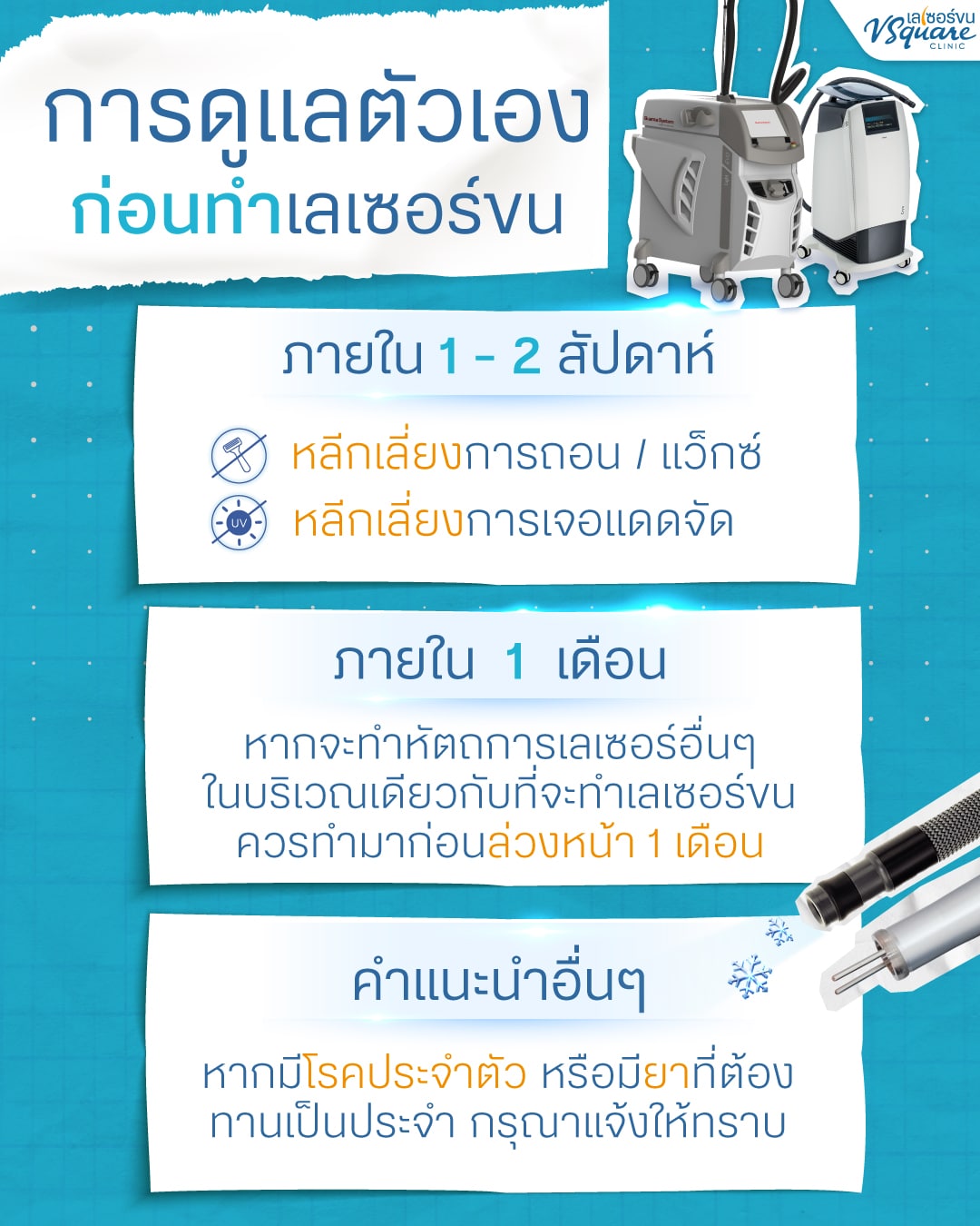 การเตรียมตัวก่อนทำเลเซอร์บราซิลเลี่ยน