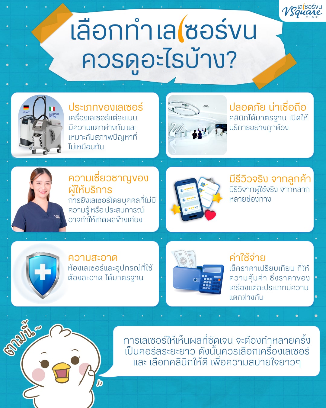 เลเซอร์บราซิลเลี่ยน ที่ไหนดี