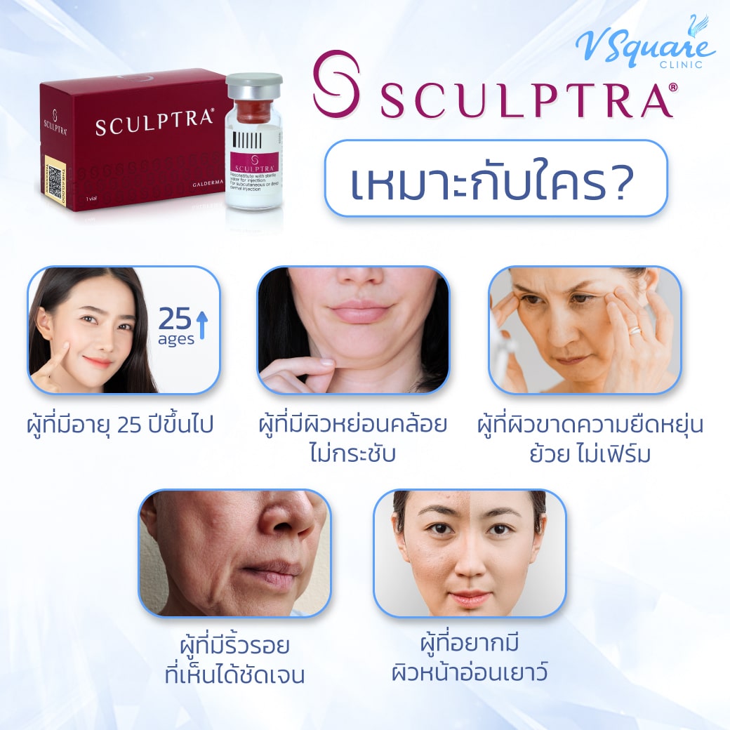 sculptra เหมาะกับใคร ?