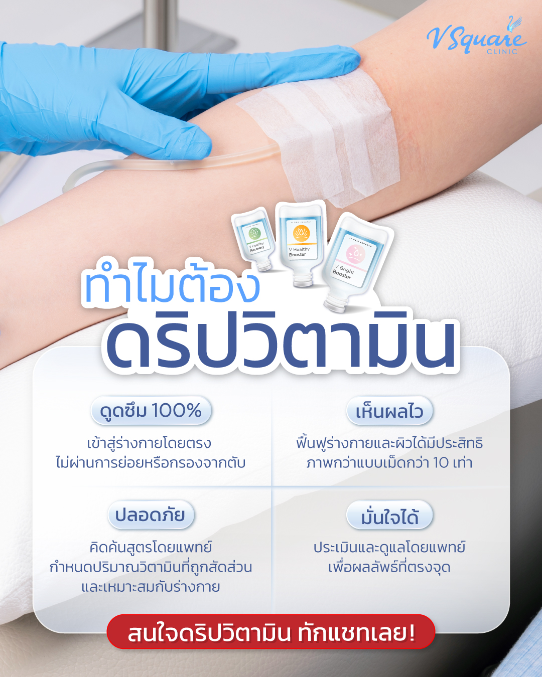 จุดเด่น IV Drip