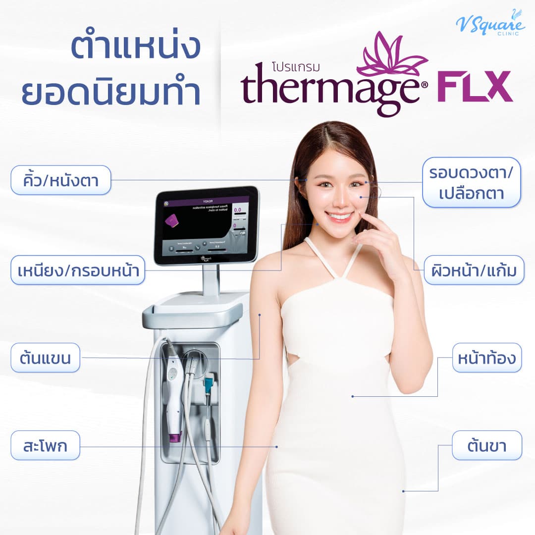 ตำแหน่งทำ thermage