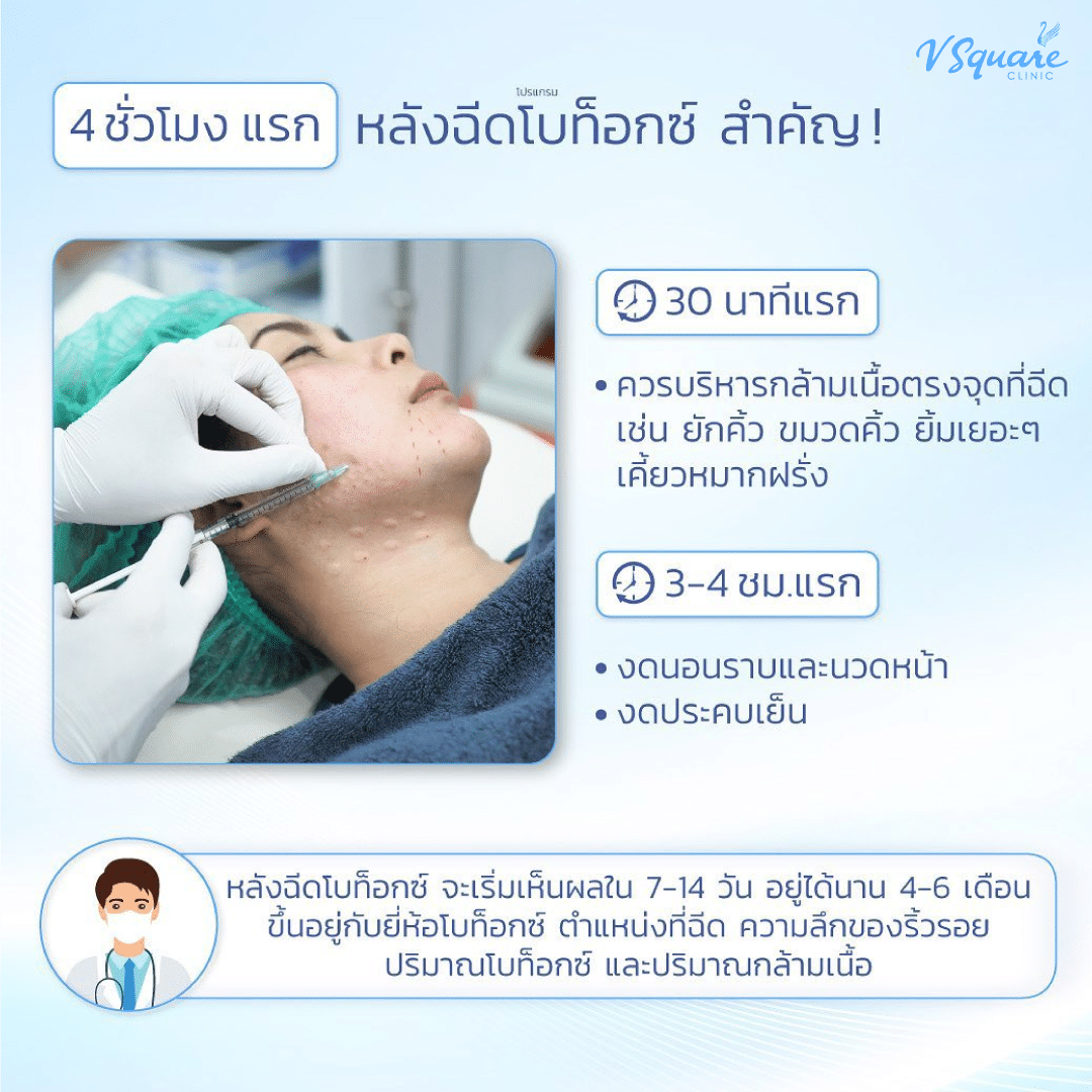 วิธีปฏิบัติตัวหลังฉีดกราม